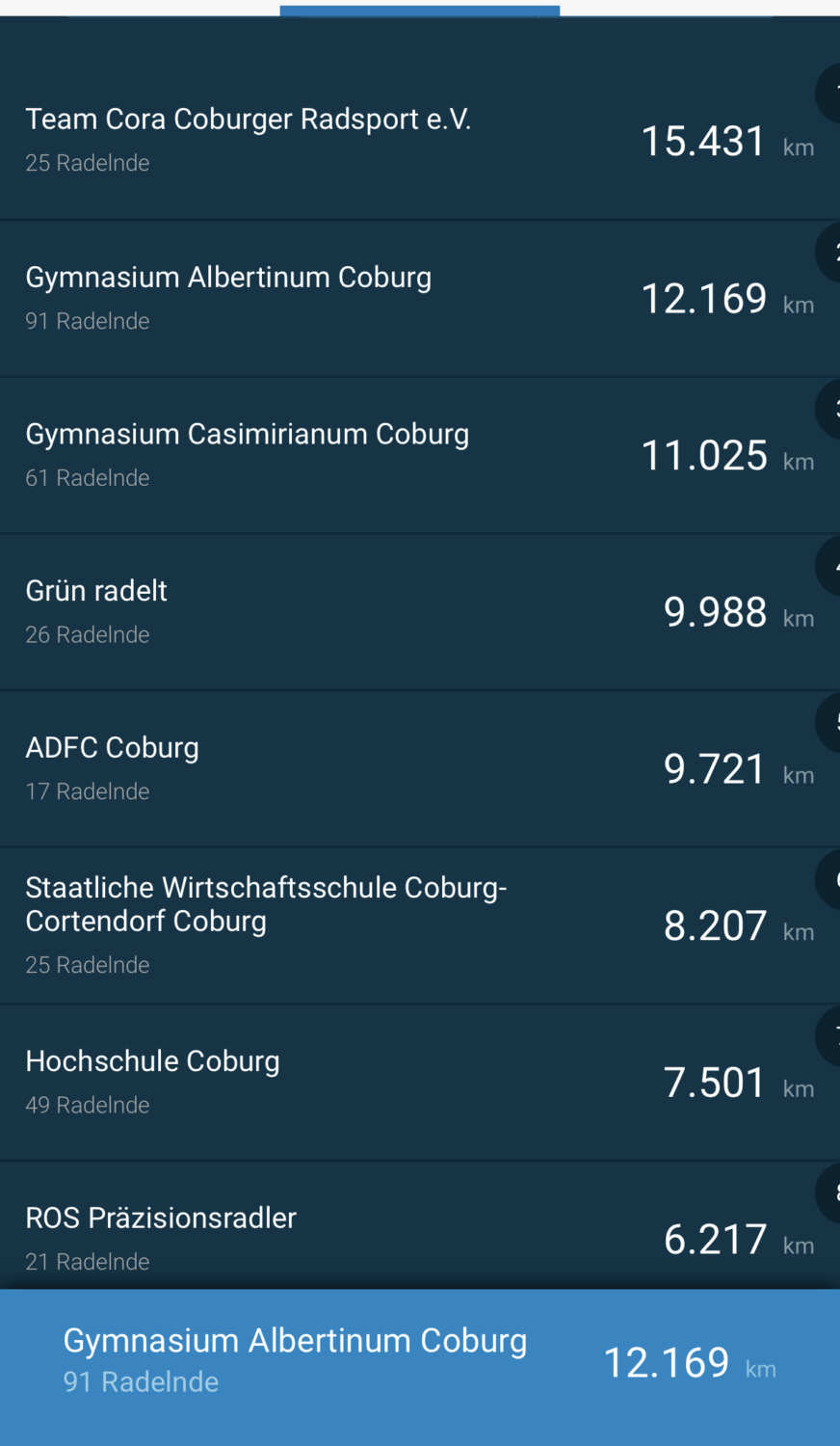 Bildschirmfoto 2025-11-07 um 17.59.53